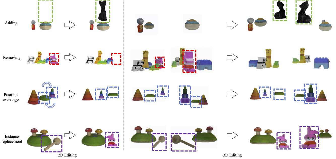 Pipeline Image